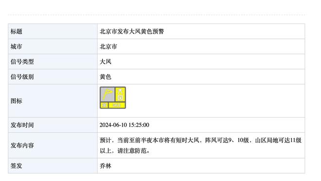 最多4年2.33亿！Lowe：预计乔治最终会和快船达成续约