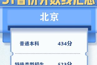 历史得分前25且助攻前10球员仅三位：詹姆斯、威少、大O