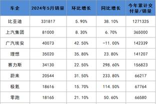 雷竞技免费下载截图3