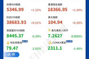 失准！德里克-怀特半场仅9中1&三分4中1得到4分3板5助