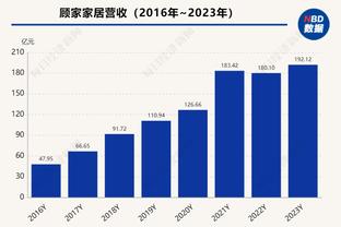 德国天空体育：戴尔提前离开拜仁集训是因为孩子即将降生